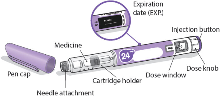 NGENLA READY-TO-USE PEN CONTAINING SOLUTION FOR INJECTION 24 mg/1.2 mL