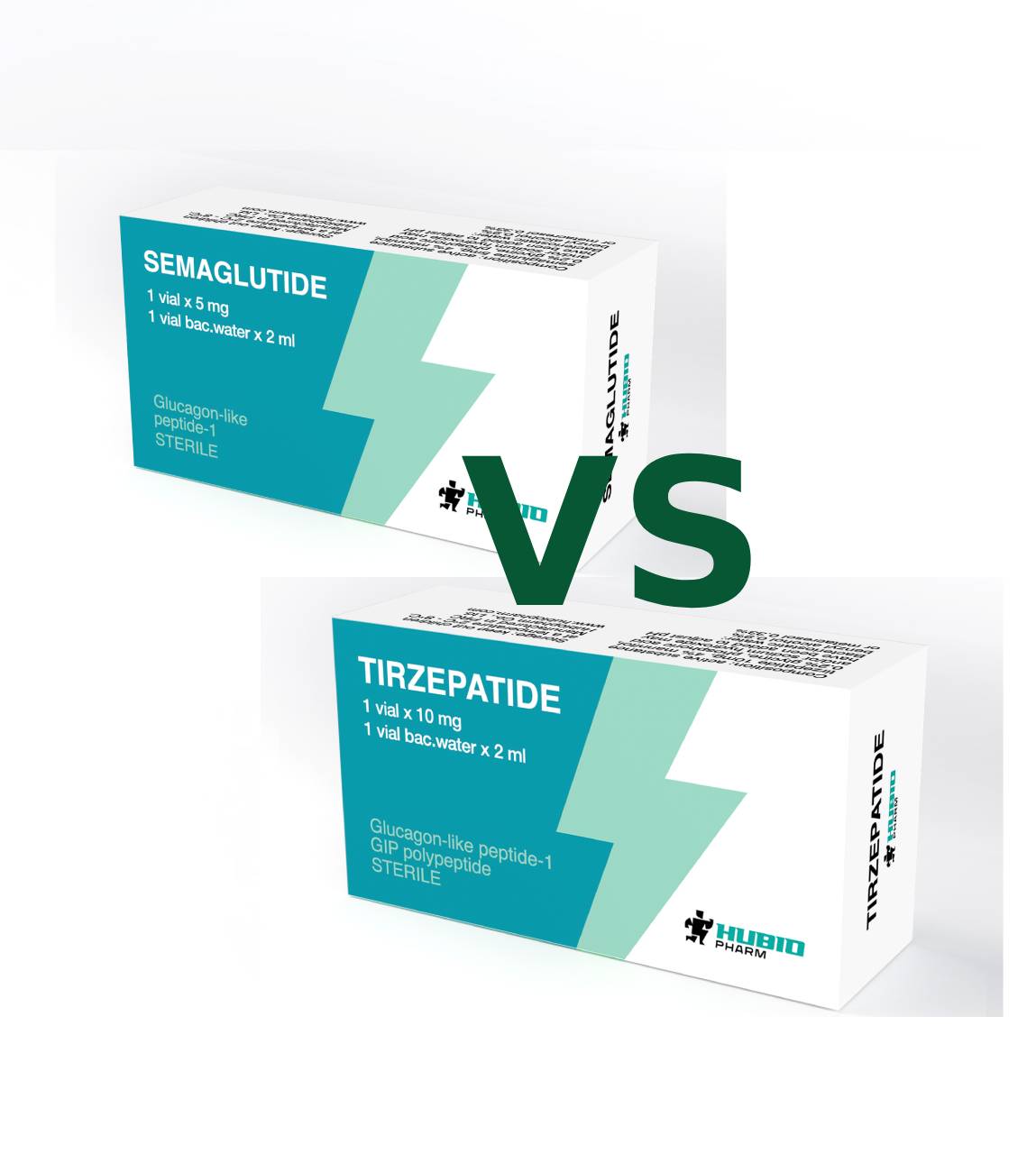 Semaglutide vs Tirzepatide