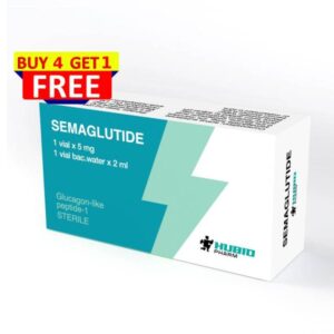 Semaglutide for weight loss USA, UK, Canada