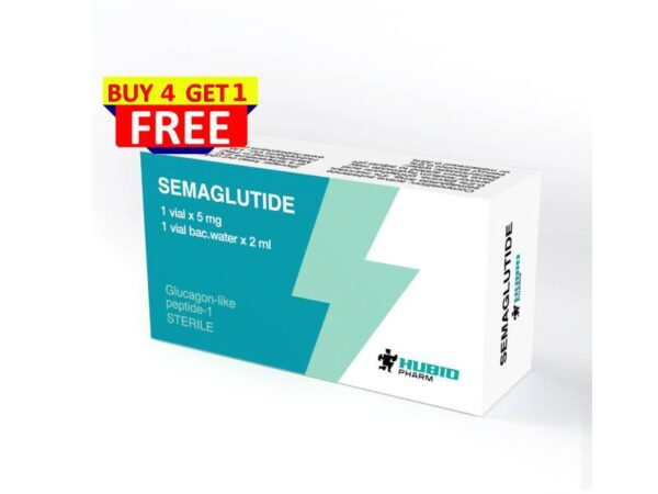 Semaglutide for weight loss USA, UK, Canada